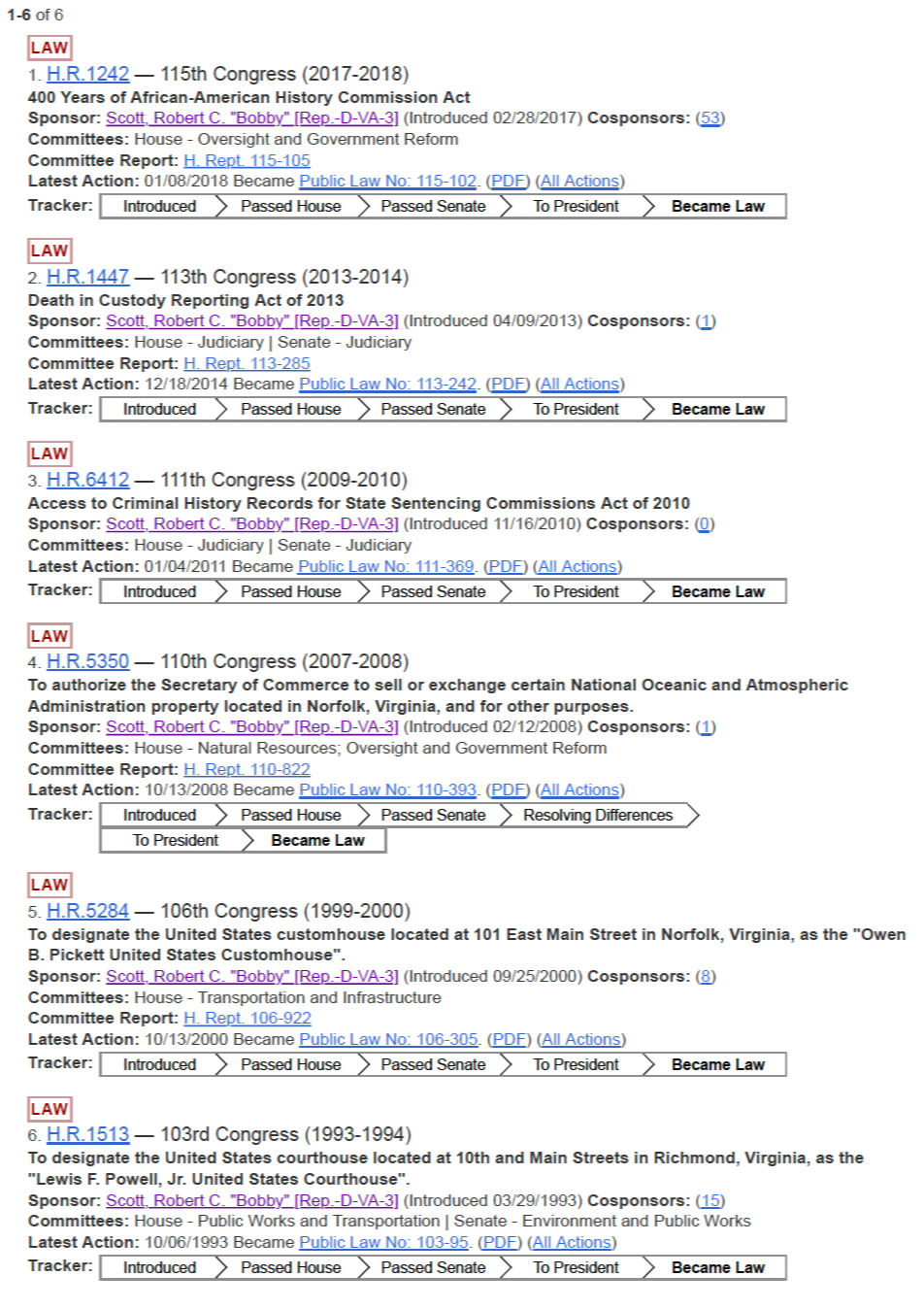 List of U.S. congressional bills related to law, including H.R. 1242, H.R. 1447, H.R. 6412, H.R. 5350, H.R. 5284, and H.R. 1513, with details on their sponsors, committees, latest actions, tracker paths, and dates.
