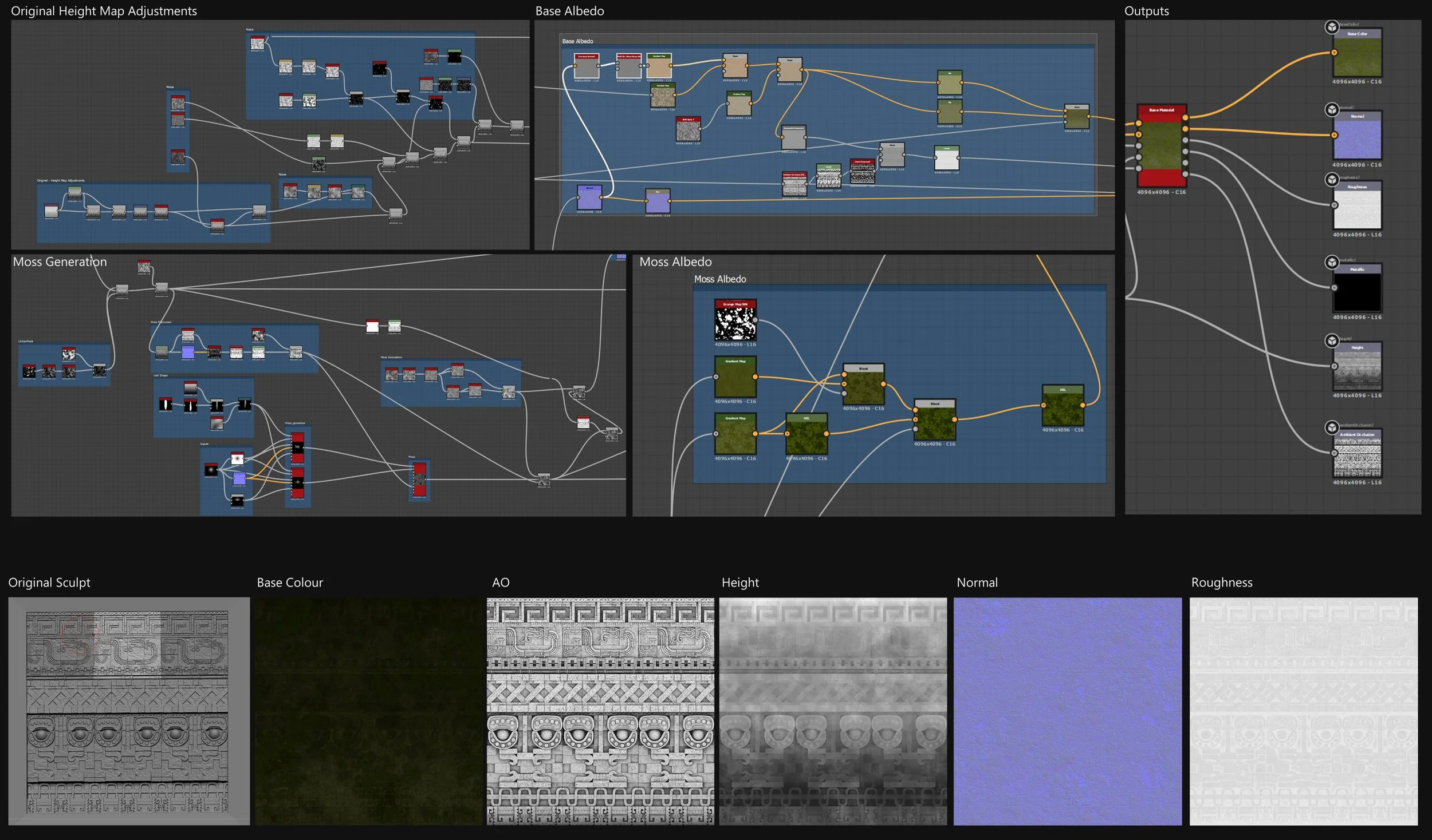 Substance Graphs + textures.jpg