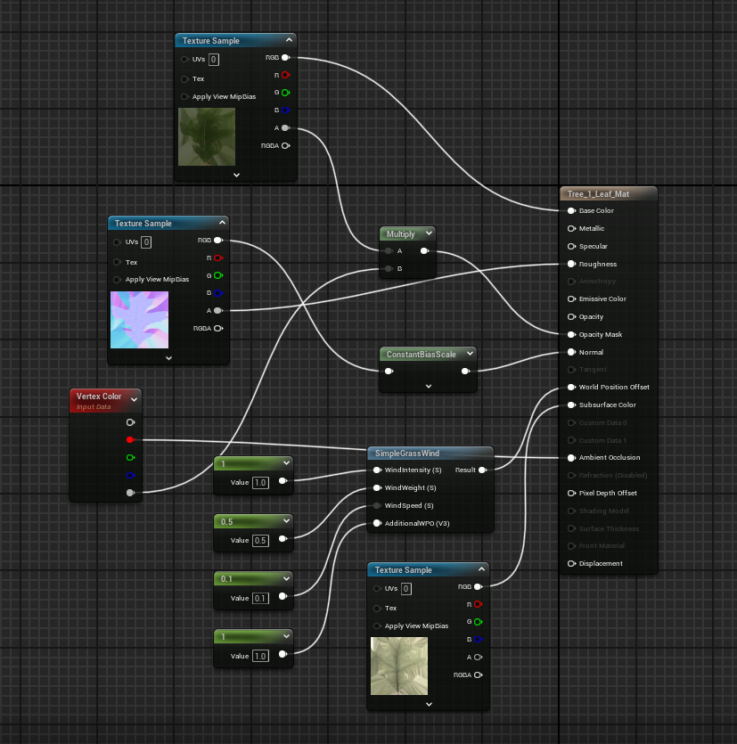 Treeleavesmaterial_NodeGraph.PNG