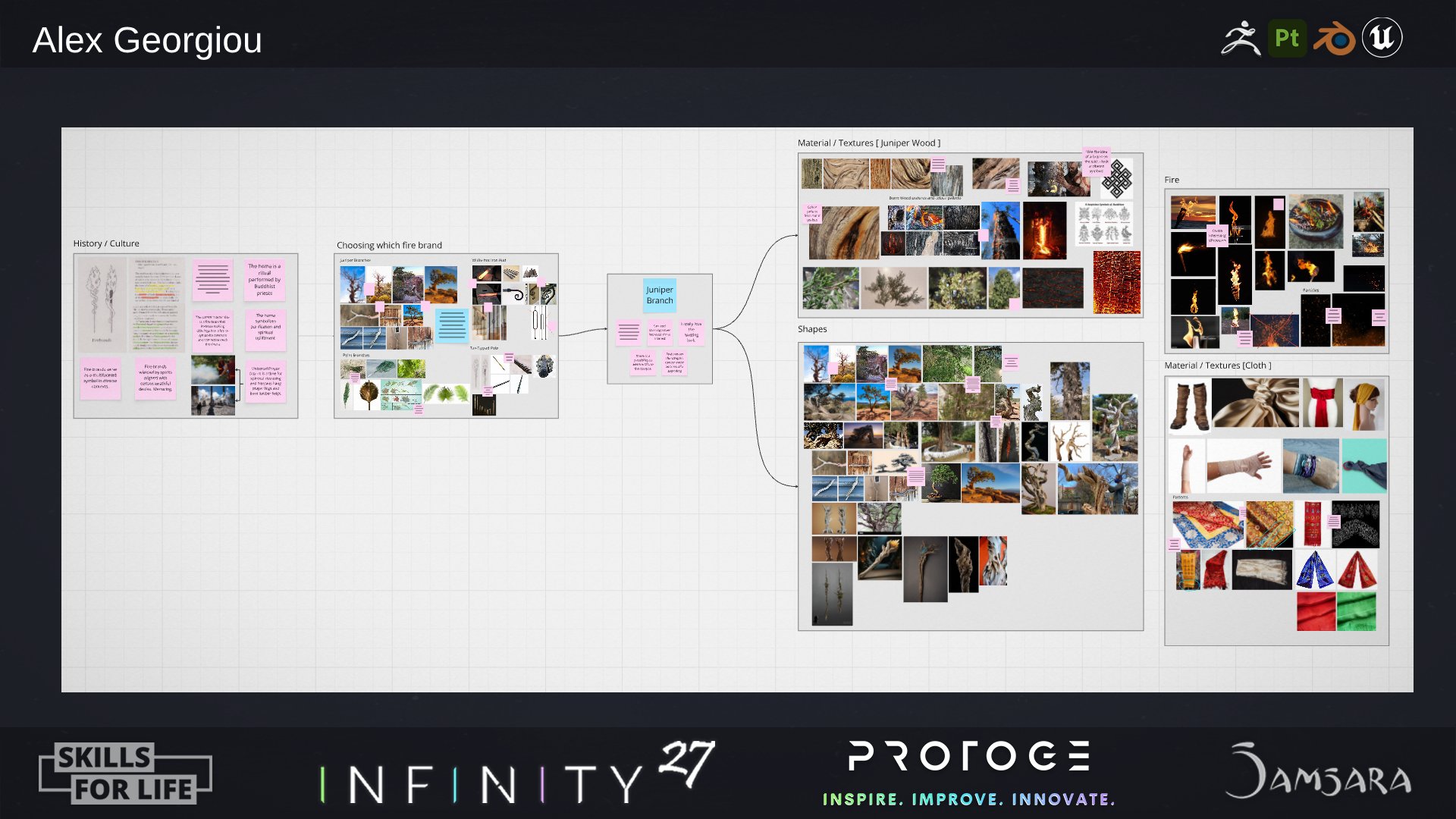 Portfolio Template_Refs.jpg