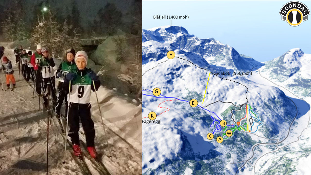 Oppstart Skicup, Minicup og Skikarusell