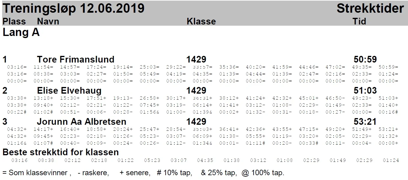 190612strekktider.jpg