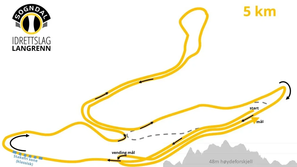 Kart over en løype på 5 km organisert av Sogndal Idrettslag Langrenn, med start, mål, vending, og ulike løpestier i hvit bakgrunn og gule spor.