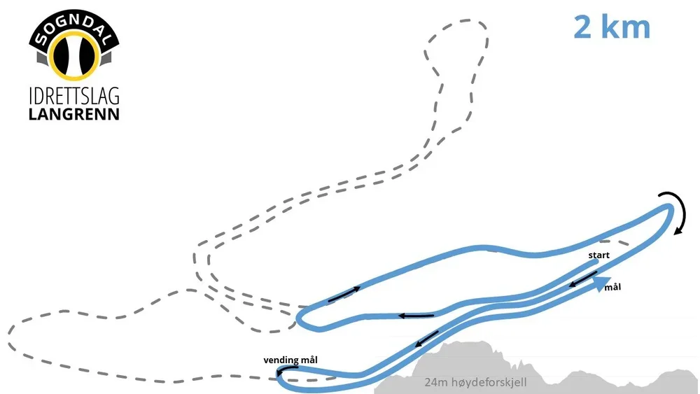 Kart over en løperute rundt en innsjø, med start og målmerker, og en distanse på 2 km.