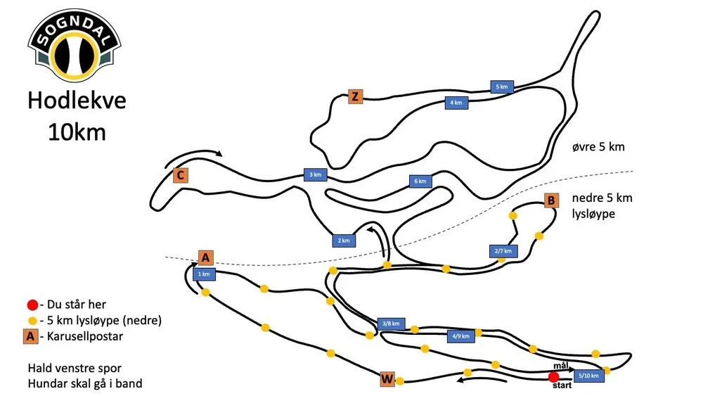 Kart over Hodlekve skitrekk med løyper, karuselpostar, startpunkt, mål, og ulike kilometermerker, inkludert instruksjoner om hundar skal gå i band.