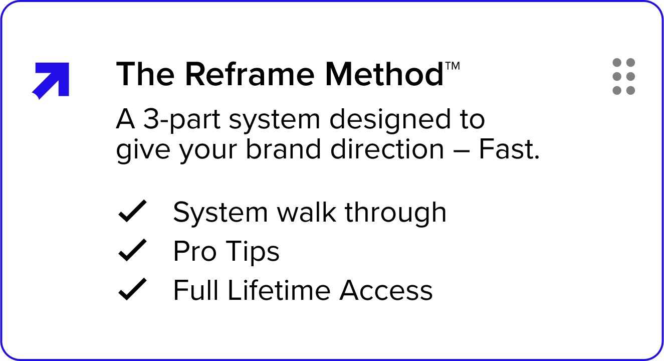 A promotional graphic for The ReFrame Method, describing it as a 3-part system designed to give your brand direction quickly, including system walk through, pro tips, and full lifetime access.