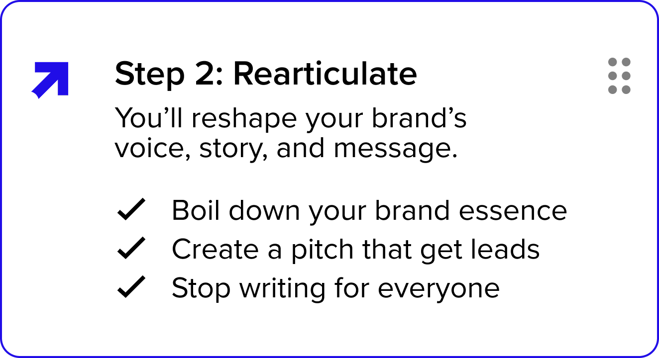 A digital screenshot of a presentation slide titled 'Step 2: Rearticulate' with bullet points about reshaping a brand's voice, story, and message, including checklist items to boil down brand essence, create a pitch, and stop writing for everyone.