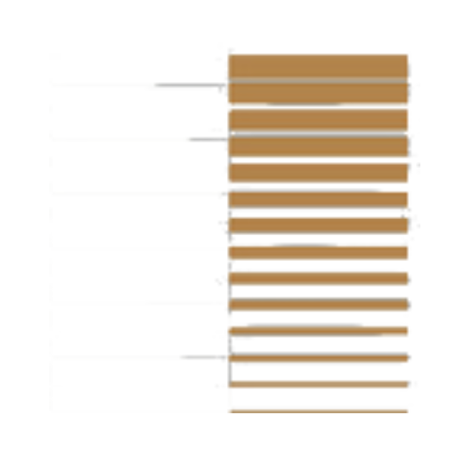 Une partition de piano avec des touches blanches et noires.