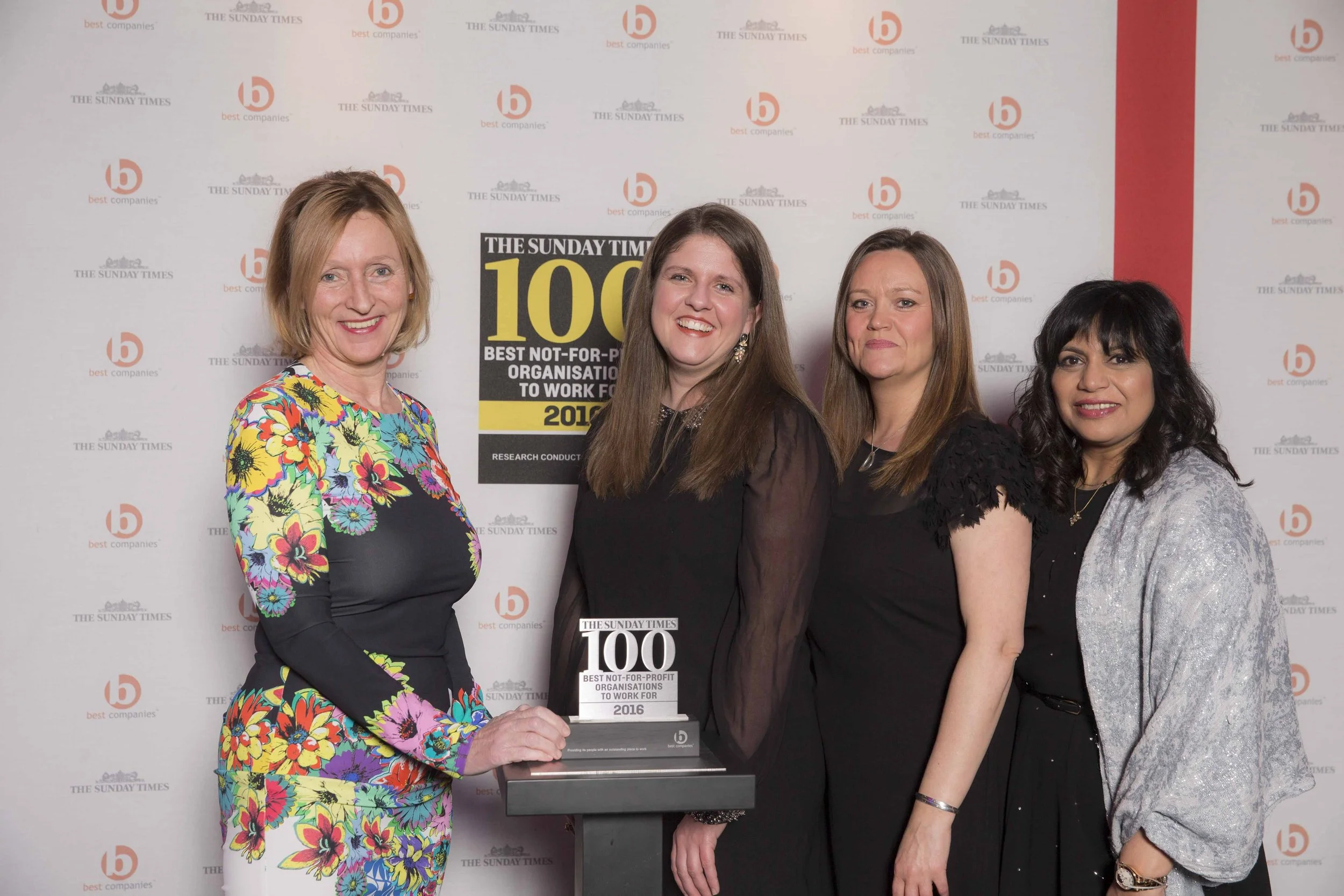 Me at the Sunday Times Top 100 Best Companies awards.