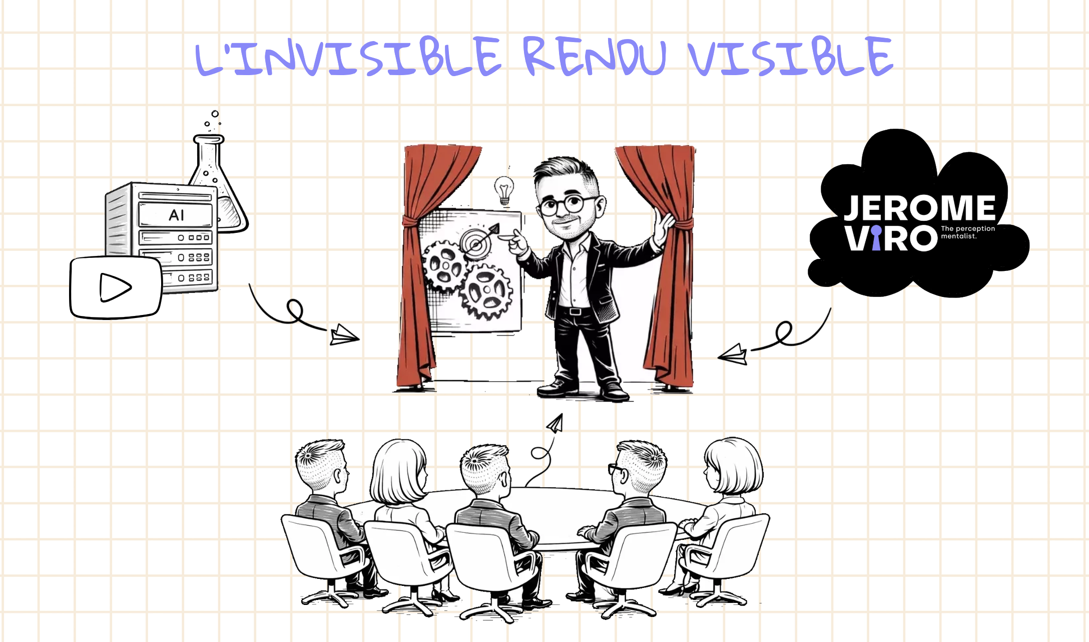 PhD, 80 brevets, CTO, DG… et mentaliste. Pourquoi ce mélange change tout.
