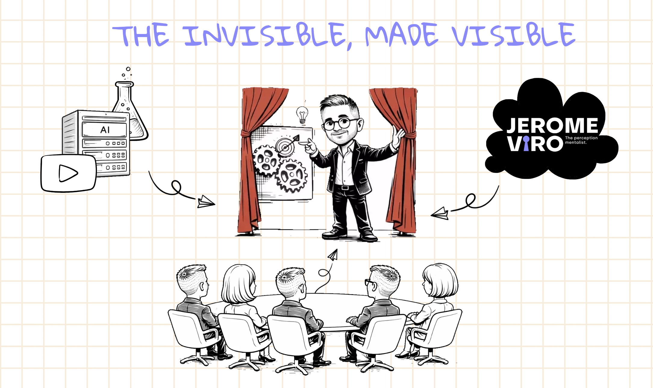 PhD. 80 patents. CTO. GM… and mentalist. Why that mix changes everything.