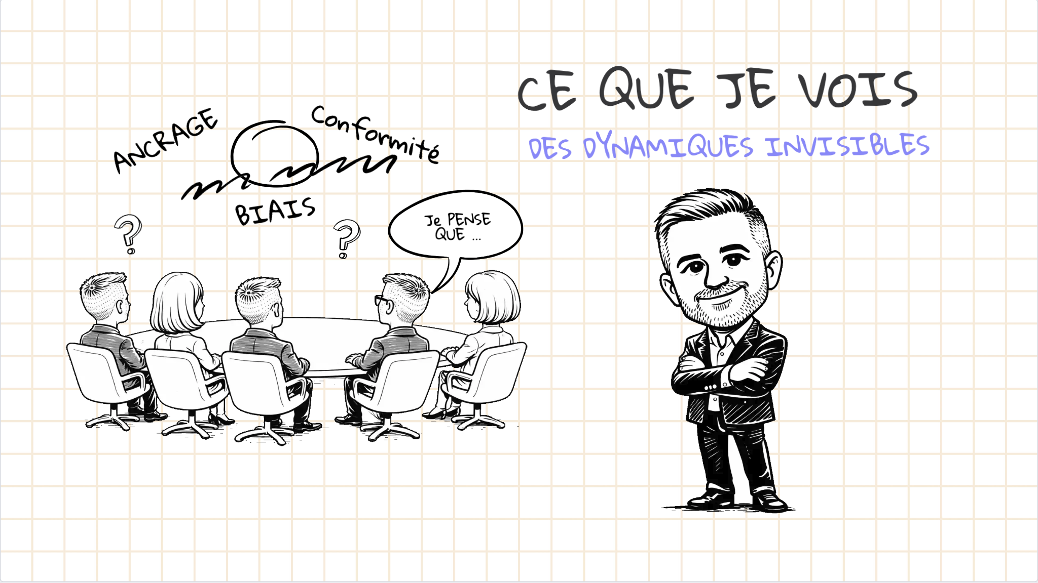 Ce qu’un mentaliste voit que vous ne voyez pas dans vos réunions