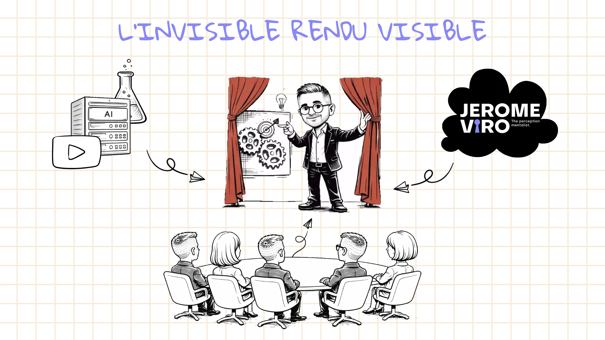 PhD, 100 brevets, Directeur R&amp;D, CTO, DG… et mentaliste. Pourquoi ce mélange change tout.