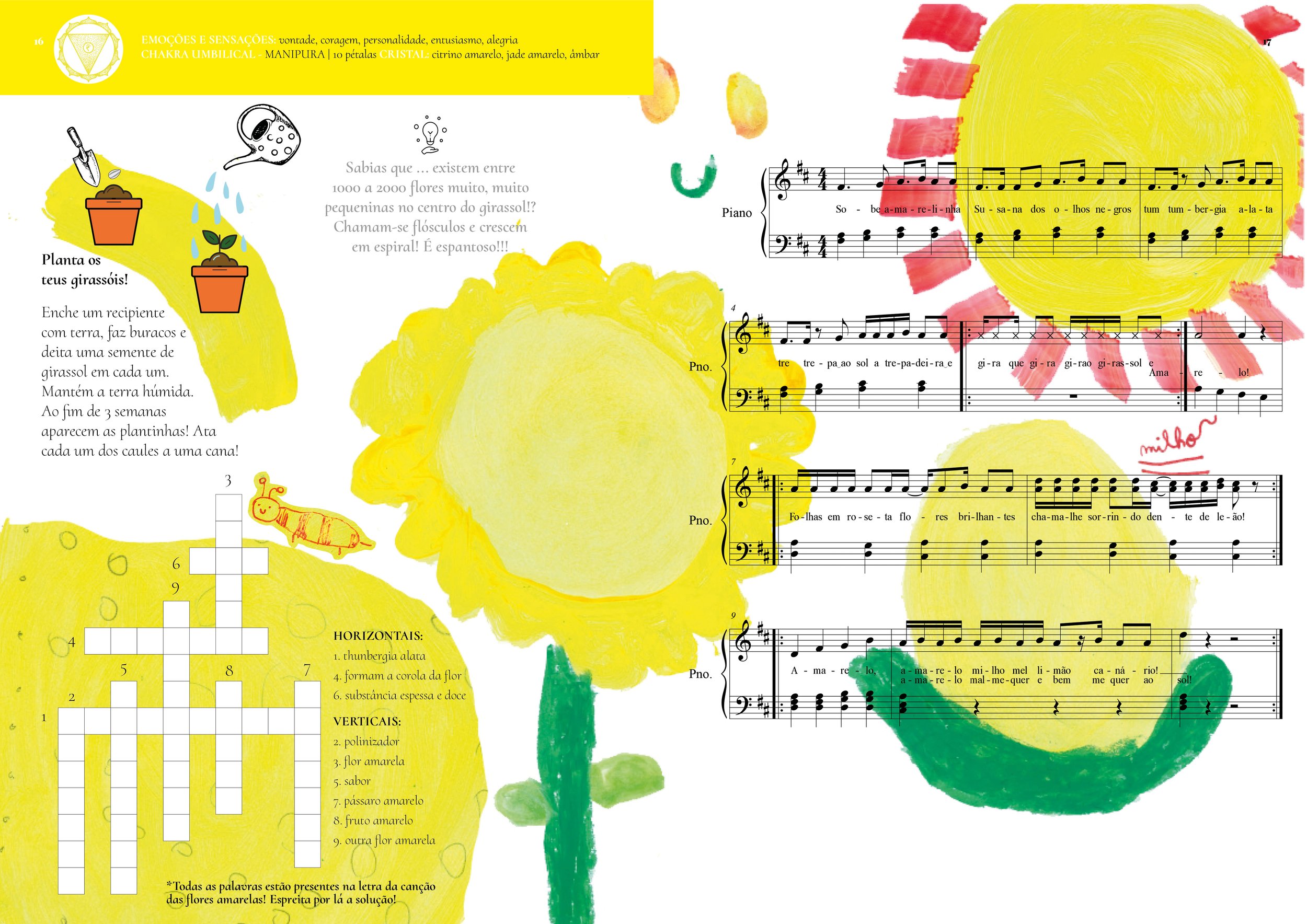 As canções favoritas