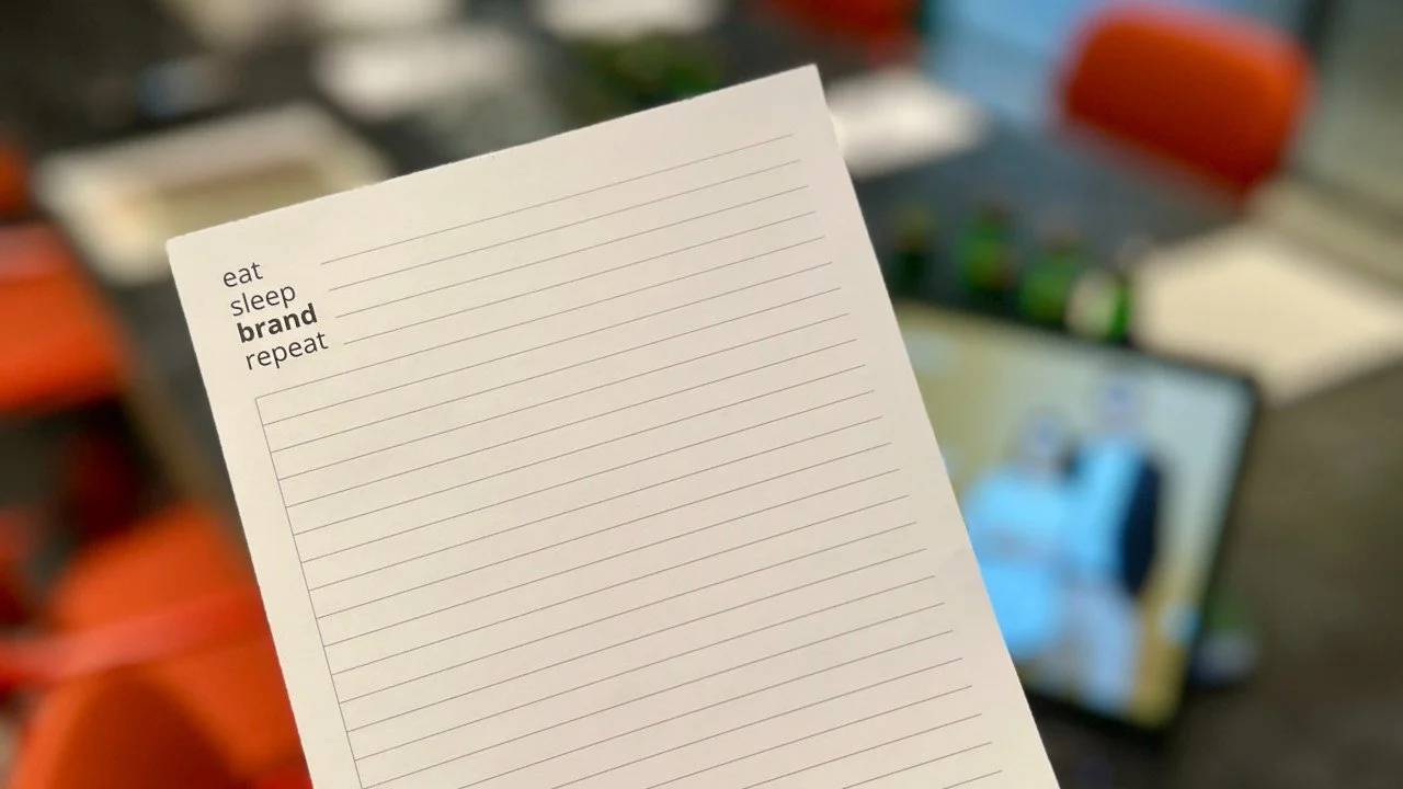 Jak podchodzę do prowadzenia warsztatów strategicznych, które podnoszą efektywność działań marketingowych.