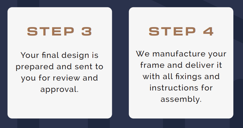 Infographic illustrating two steps:  Steps 3  final design review and Step 4 we manufacture and send to you with instructions for assembly.
