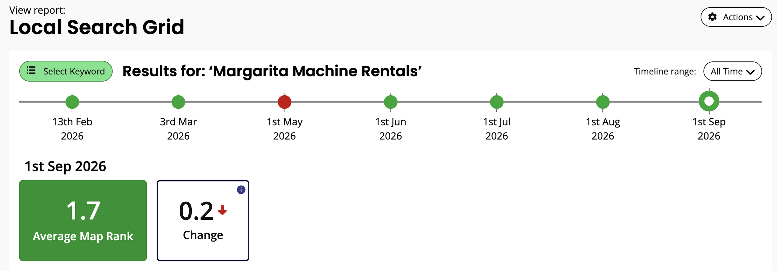 Casa Rita Number 1 Rank