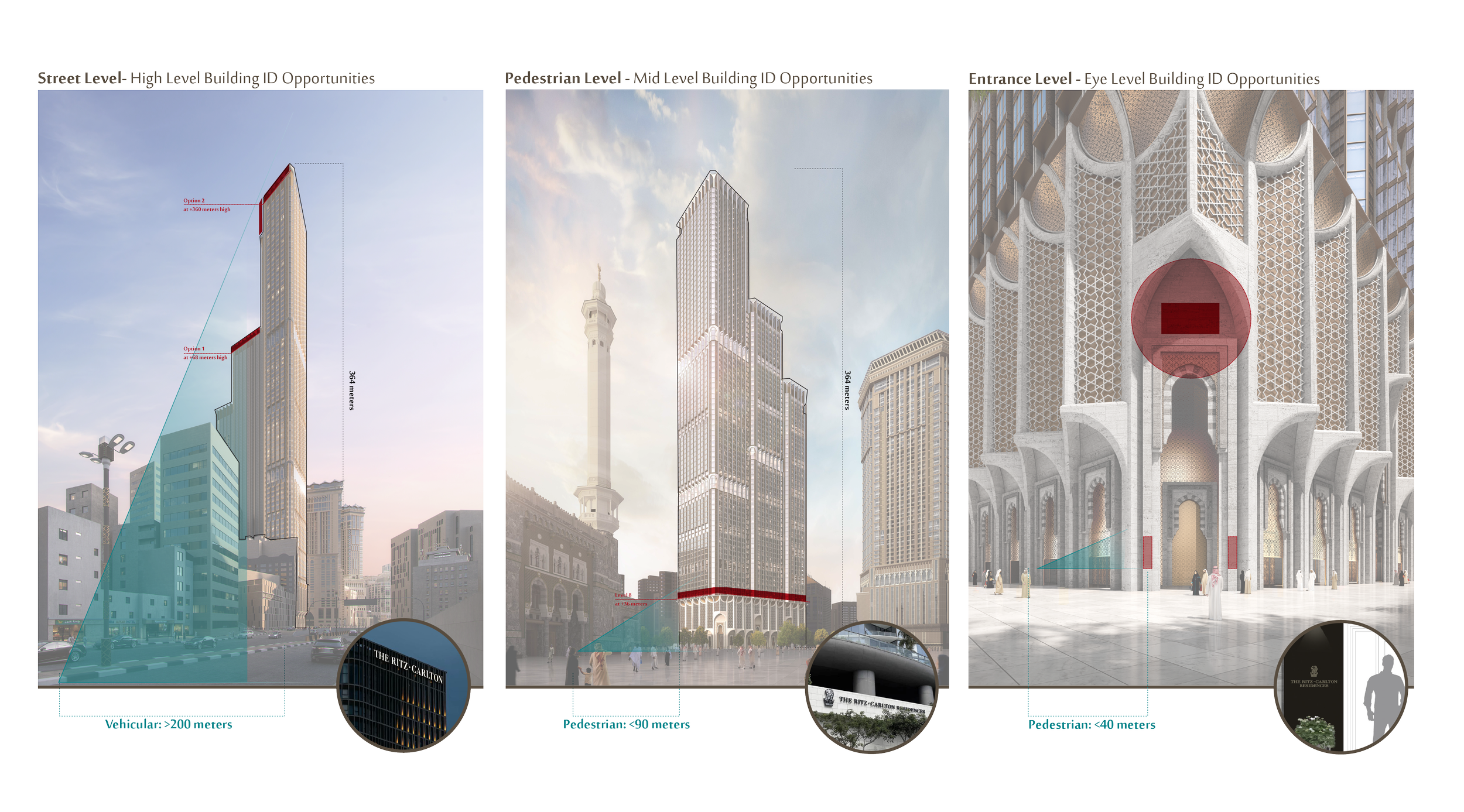 Multi-scale identity and visibility studies defining building recognition thresholds from vehicular, pedestrian, and arrival-level viewpoints.