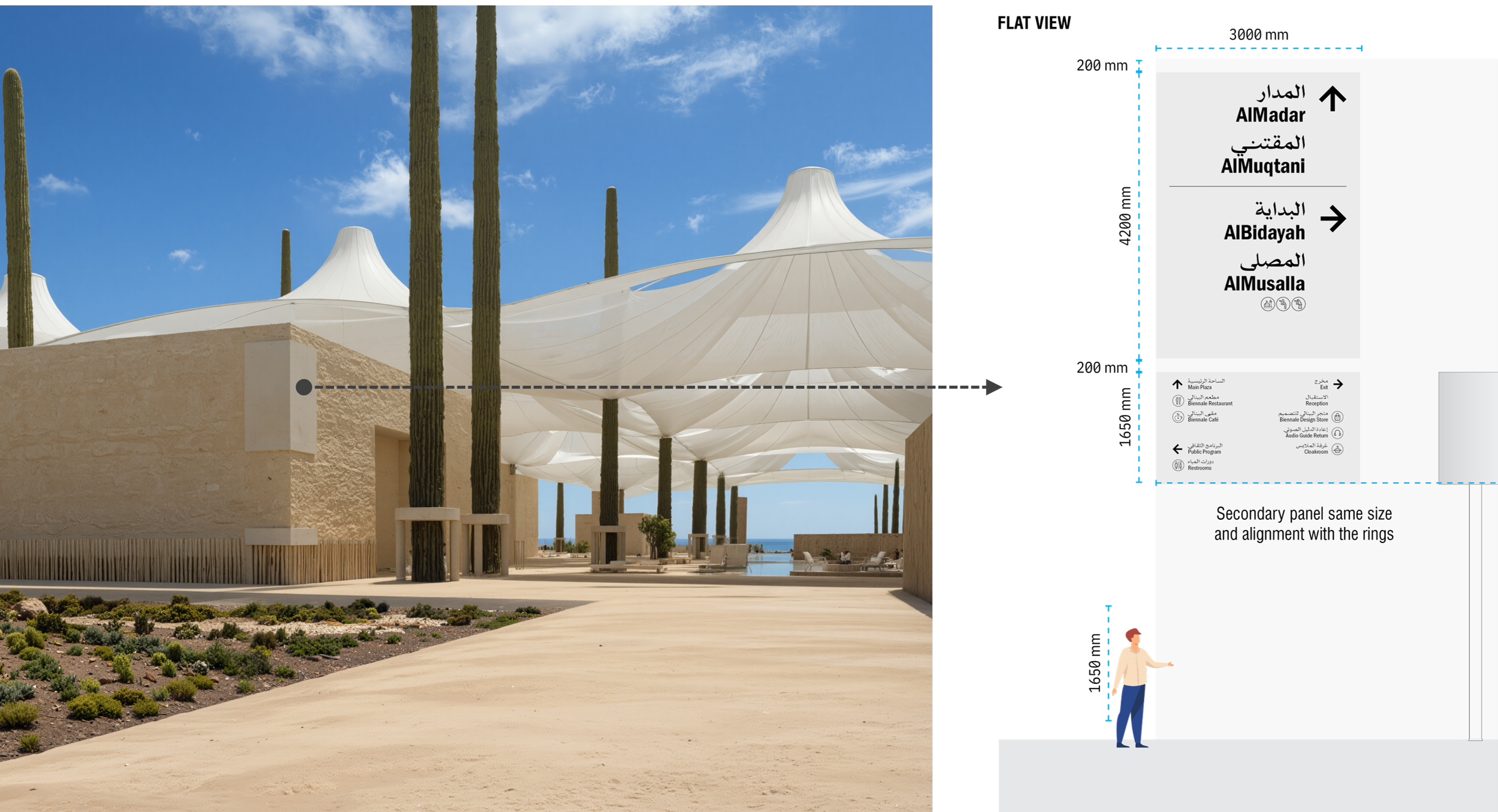 Corner-mounted directional signs embedded within architectural edges, aligned with human eye horizon to reinforce intuitive wayfinding through spatial experience.