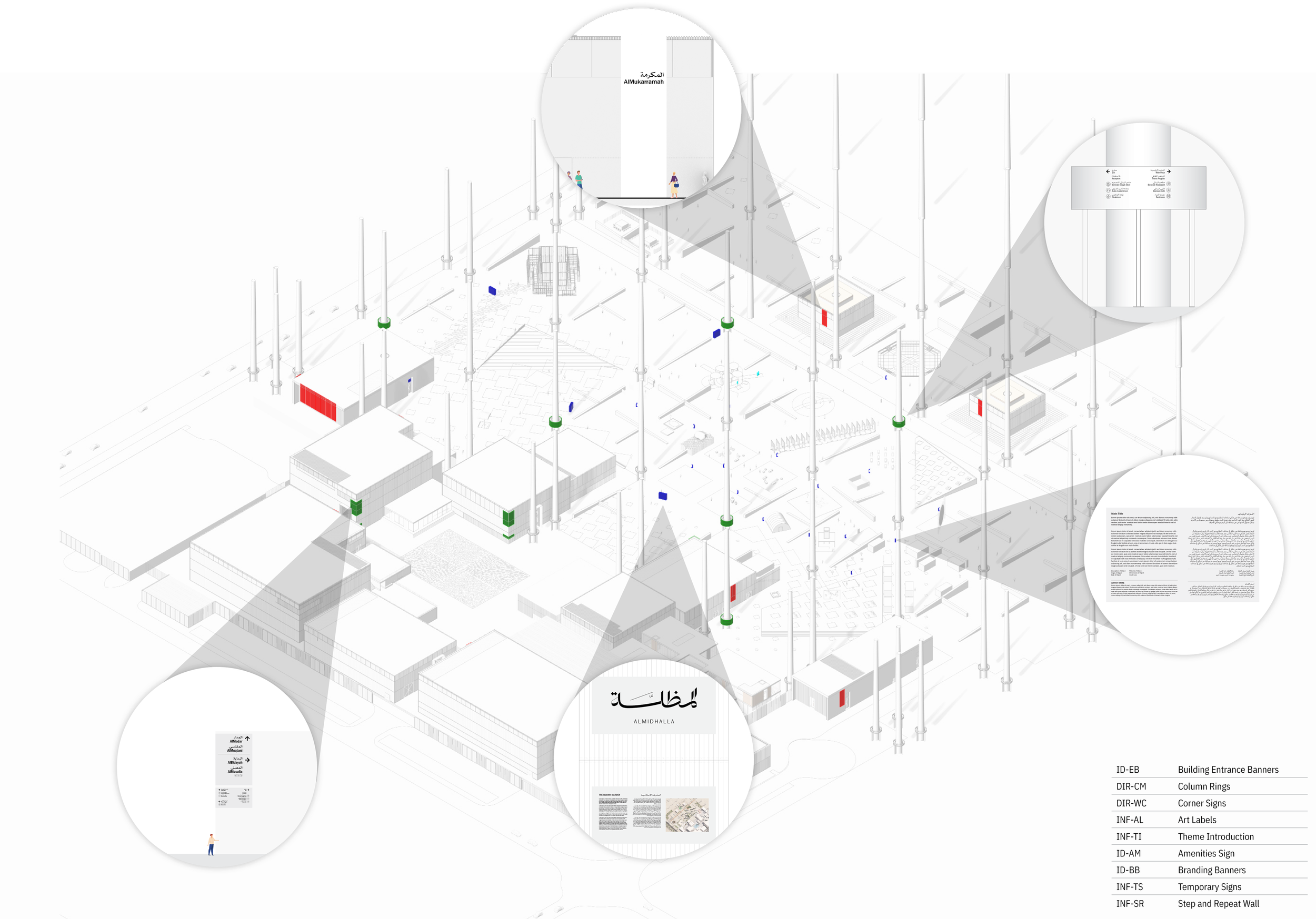 Integrated shading structures and column-mounted directional signage creating intuitive navigation through the Biennale grounds.