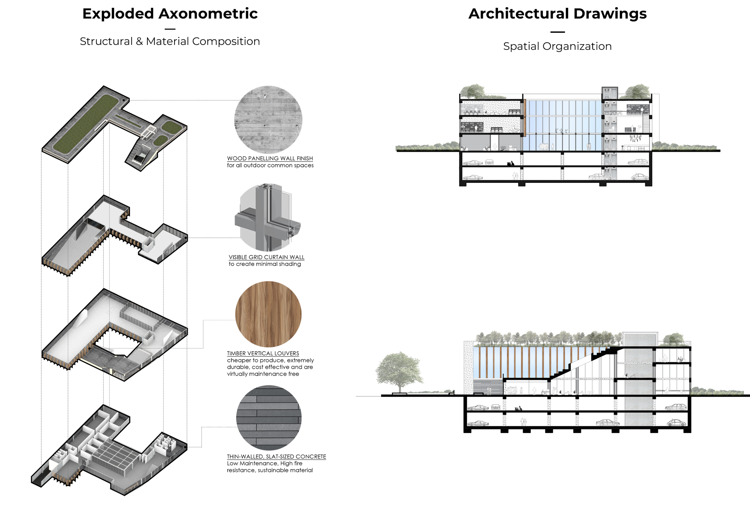 Longitudinal section revealing terraced floor plates, central atrium, and vertical circulation structuring the Media Library’s continuous learning loop.
