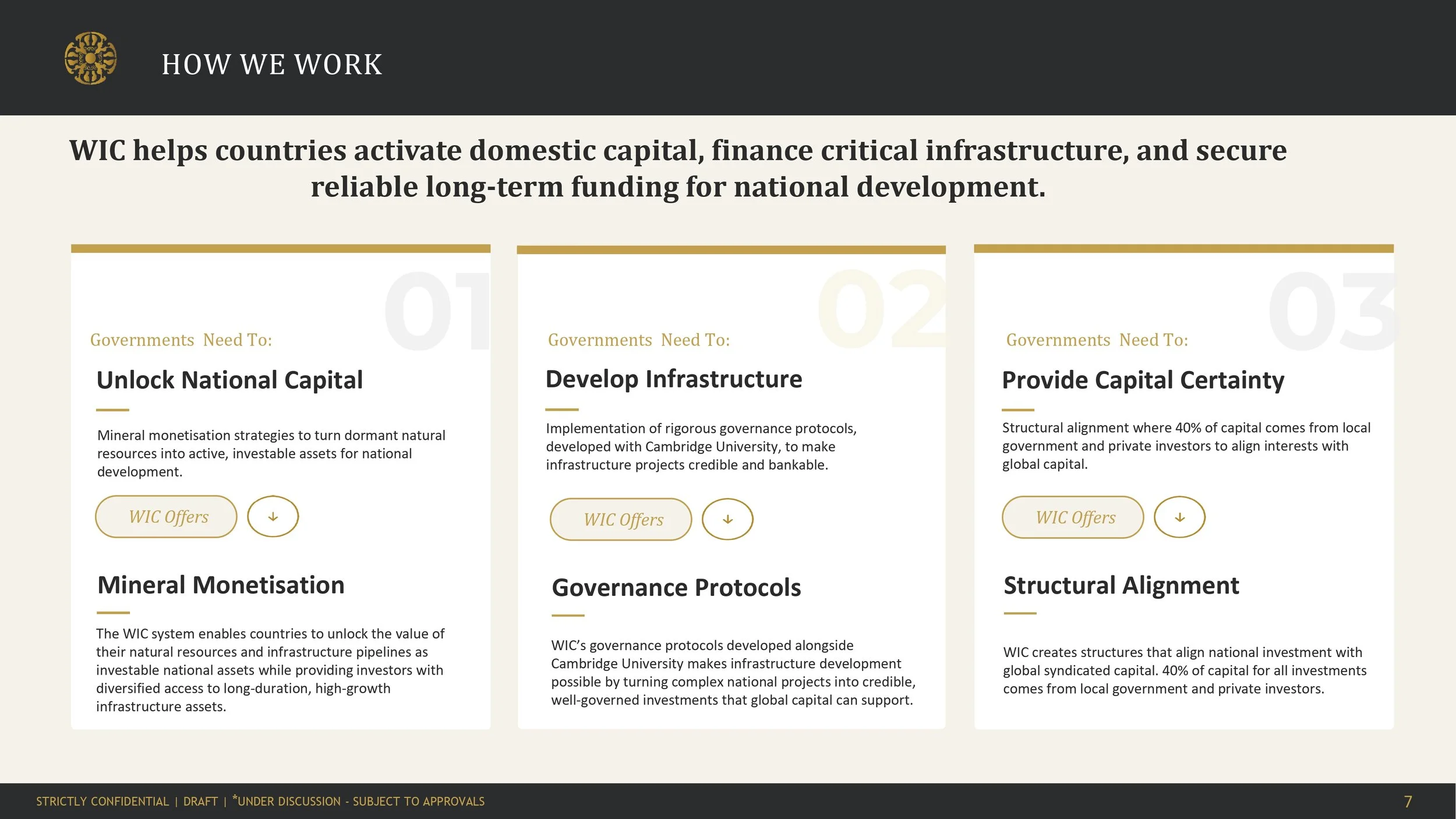 WIC Executive Summary June_2026_page-0007.jpg