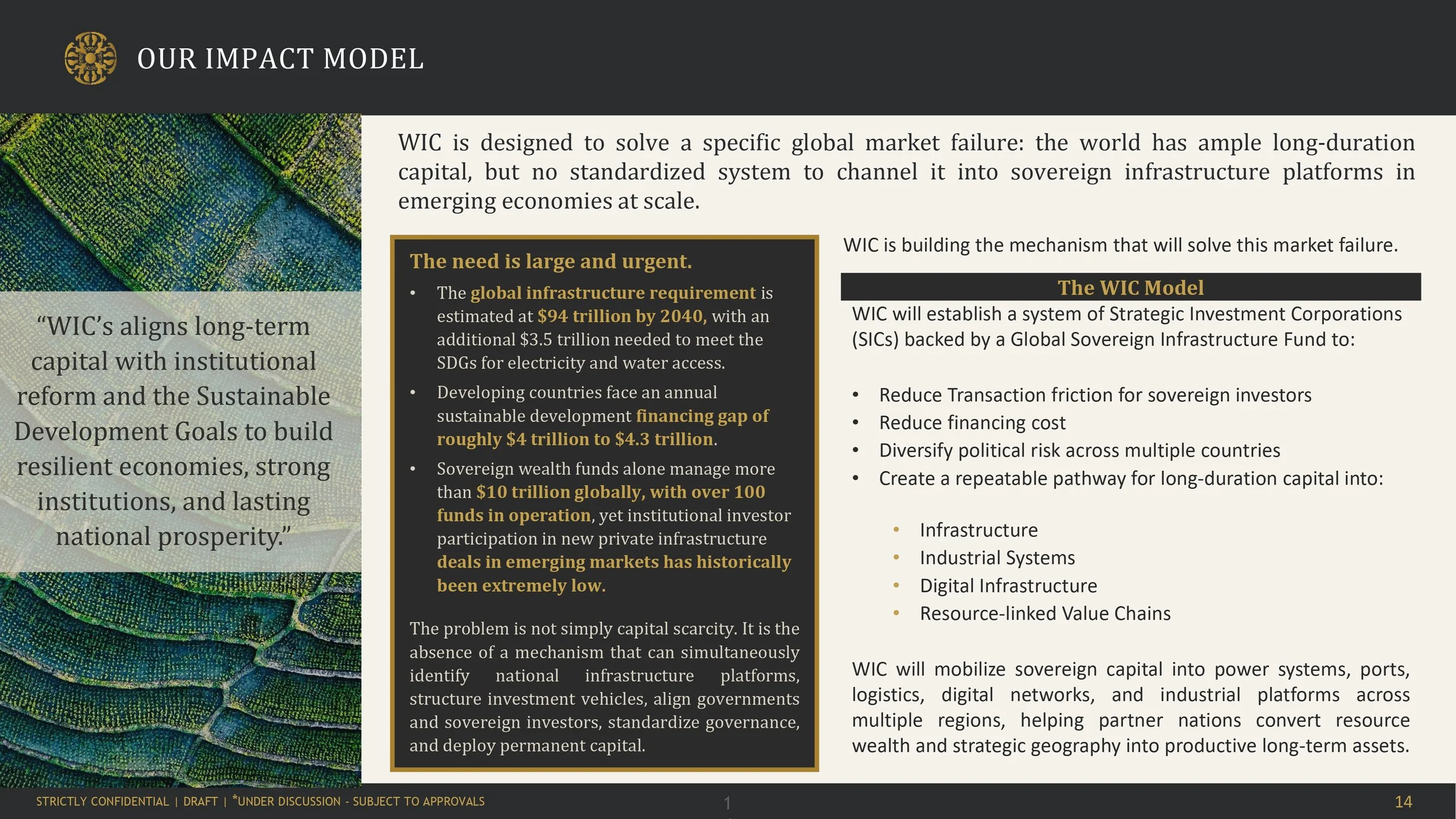 WIC Executive Summary June_2026_page-0014.jpg
