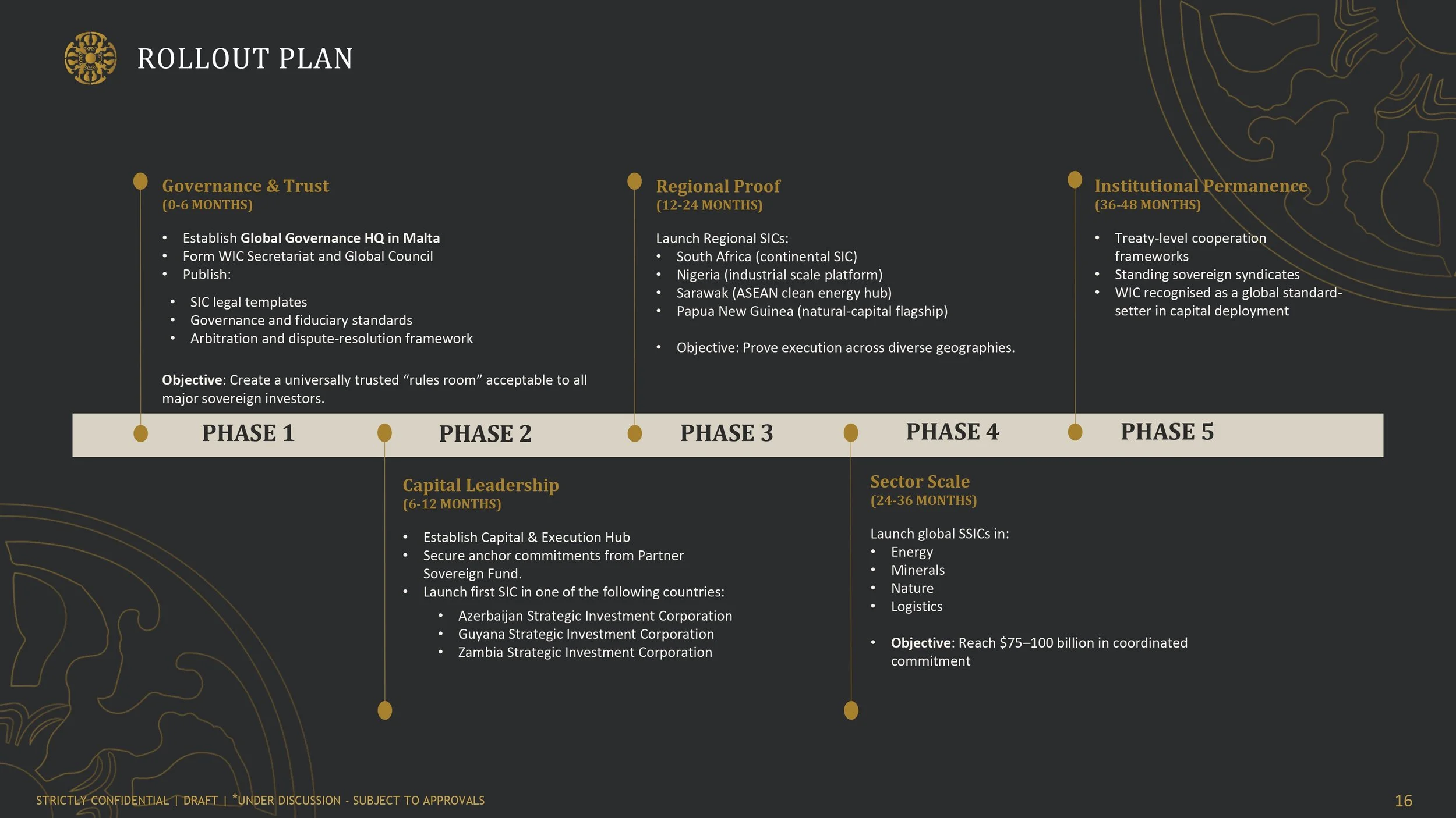 WIC Executive Summary June_2026_page-0016.jpg