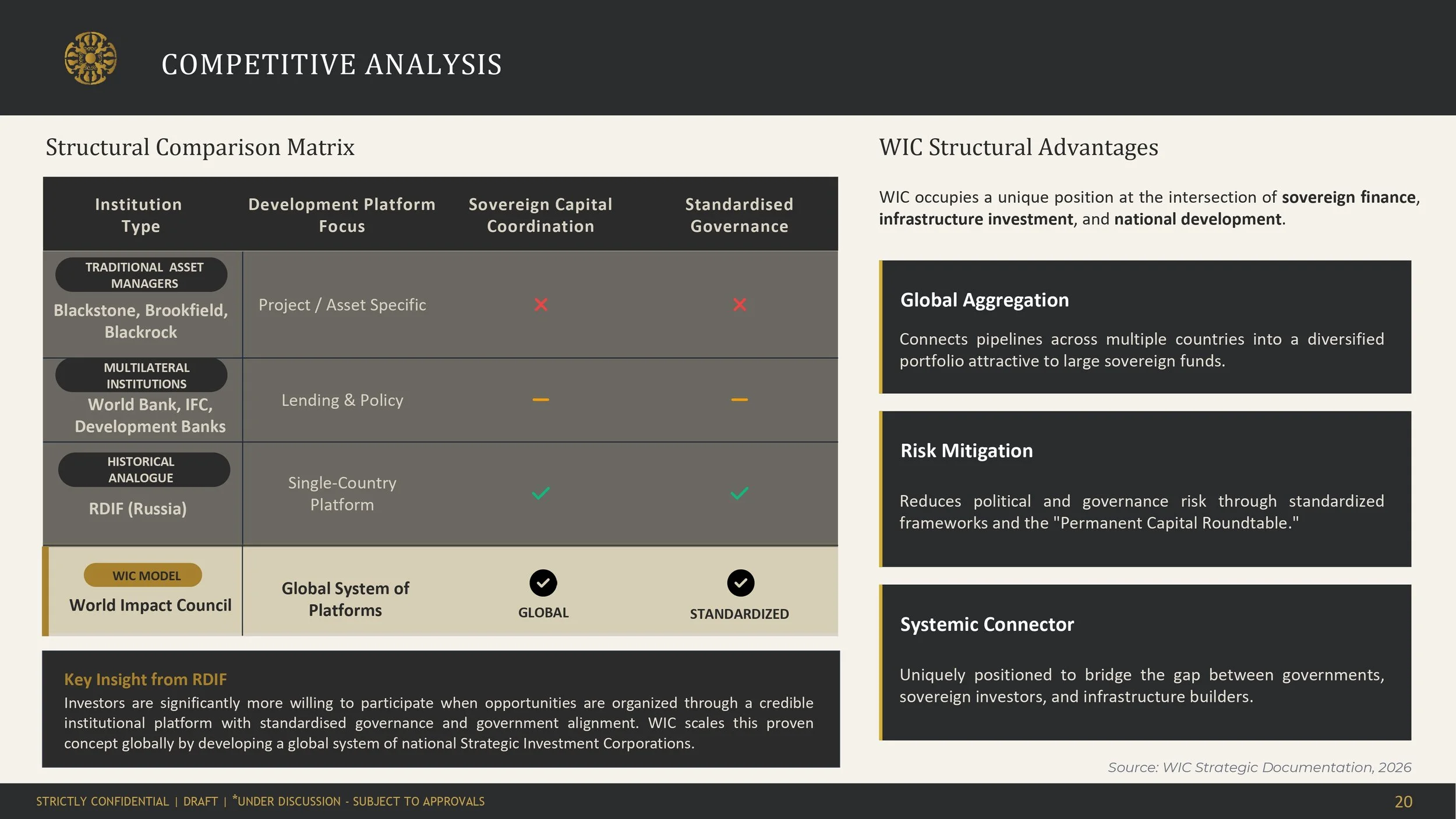 WIC Executive Summary June_2026_page-0020.jpg