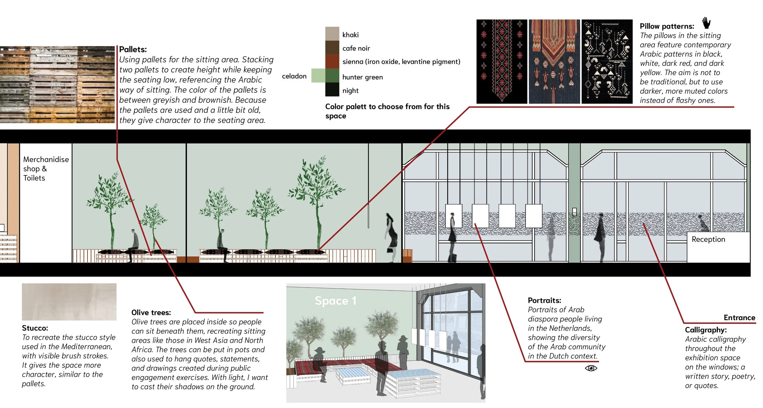 concept showroom V1.jpg