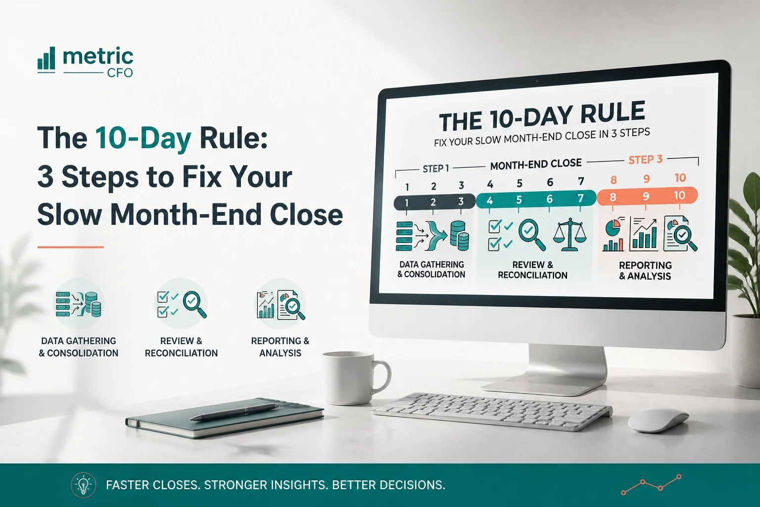 The 10-Day Rule: 3 Steps to Fix Your Slow Month-End Close
