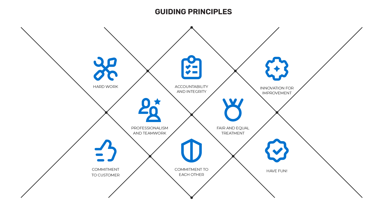 LaborDayCreative_CoreSite_Report2021_FIN-8.png