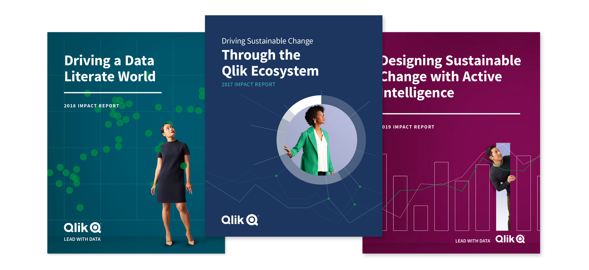 LaborDayCreative_Qlik_ReportCovers.png