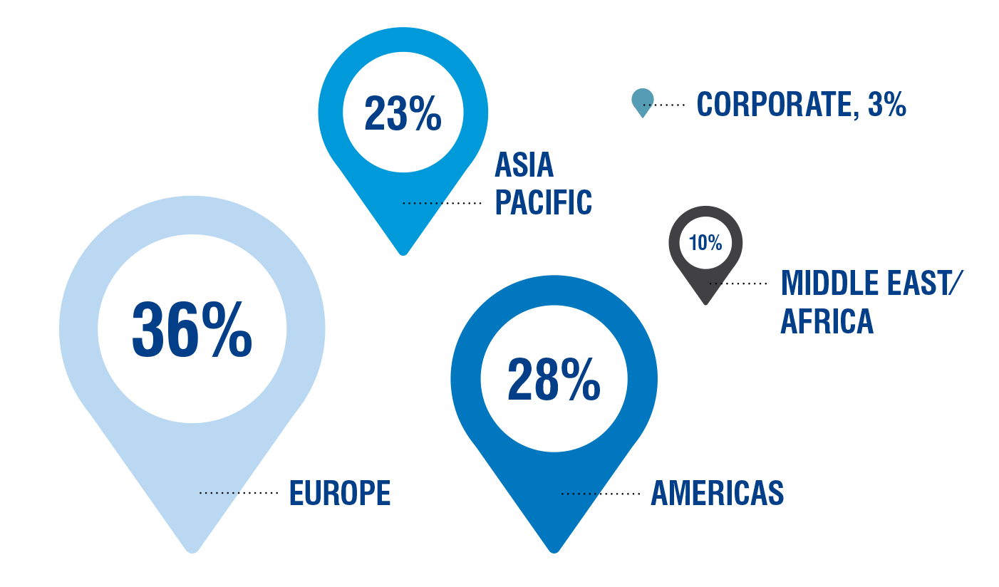 location-presence-infographic.png