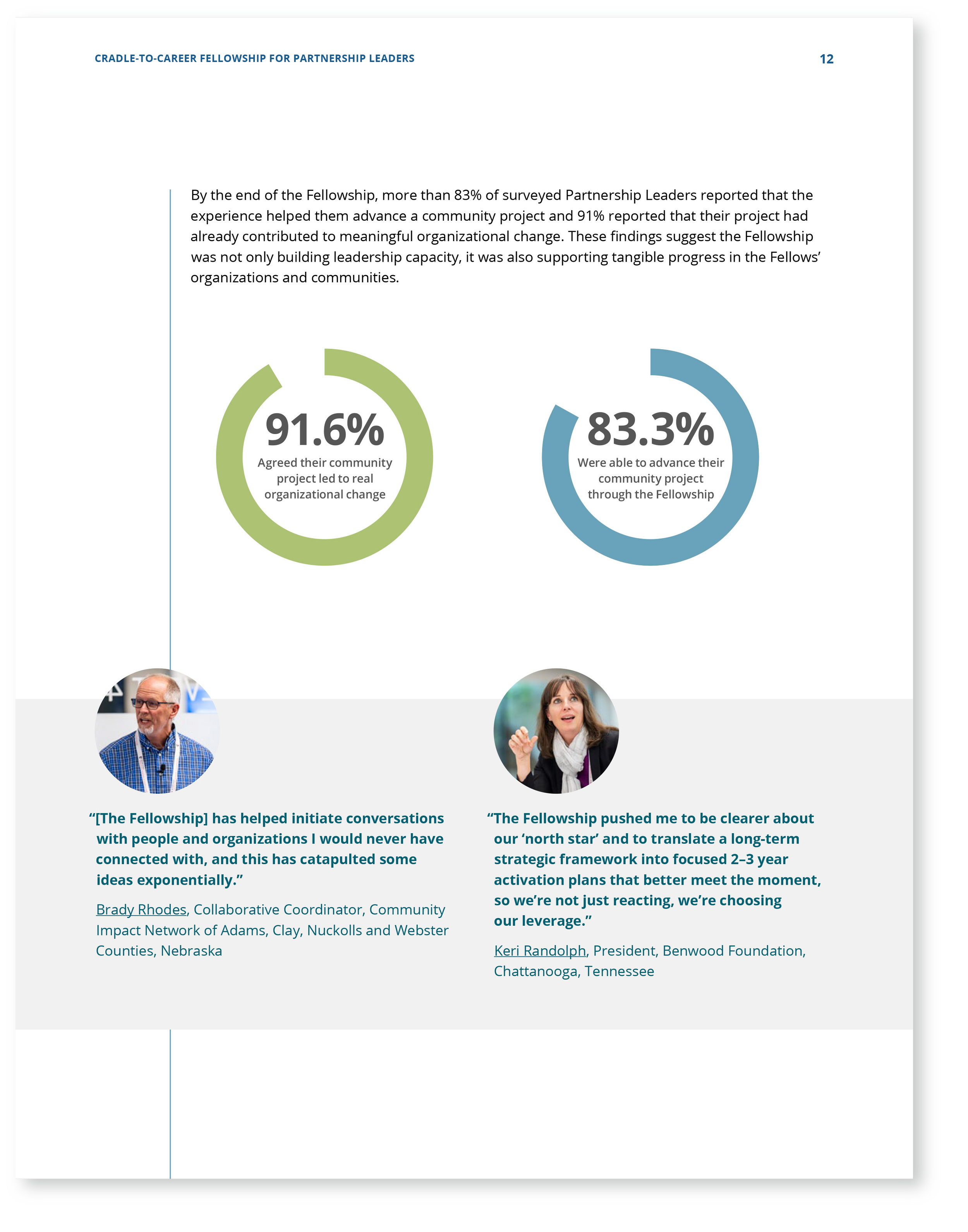 Harvard_EdRedesign - C2C Fellowship_090126–B-12_SH.png