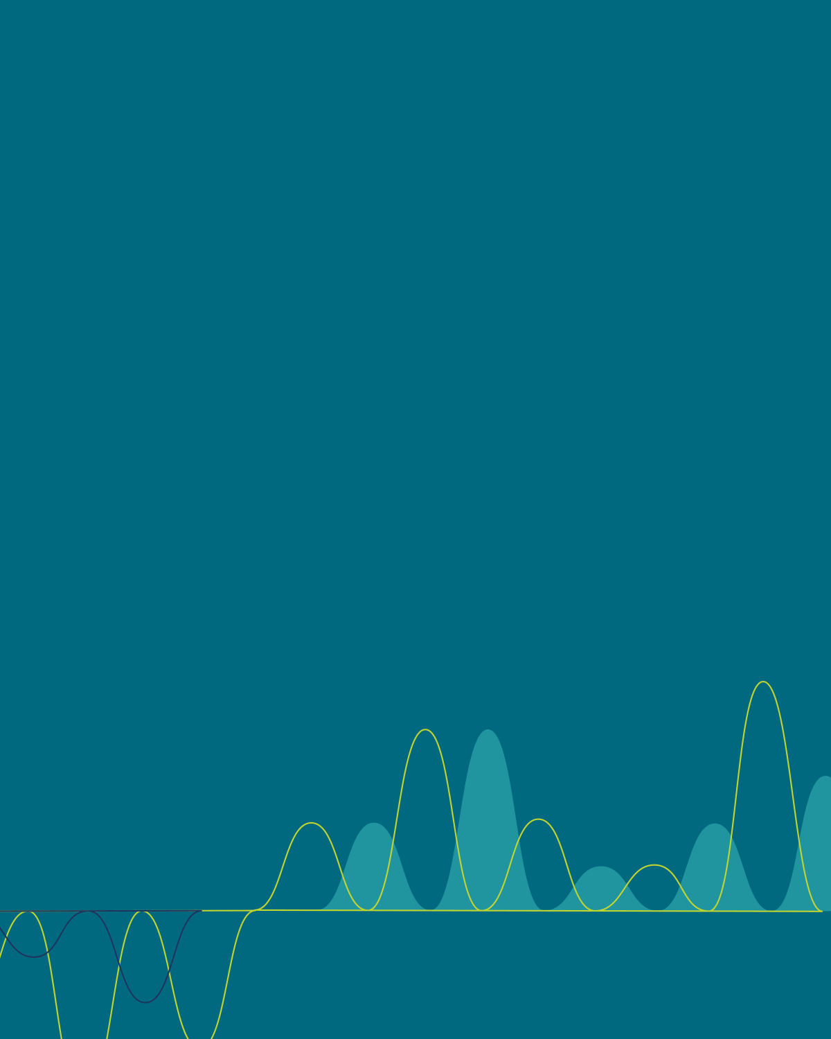 LaborDayCreative_Qlik_Report2019_p23.png