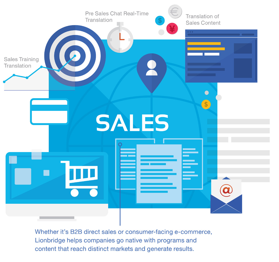 sales_infographic.png