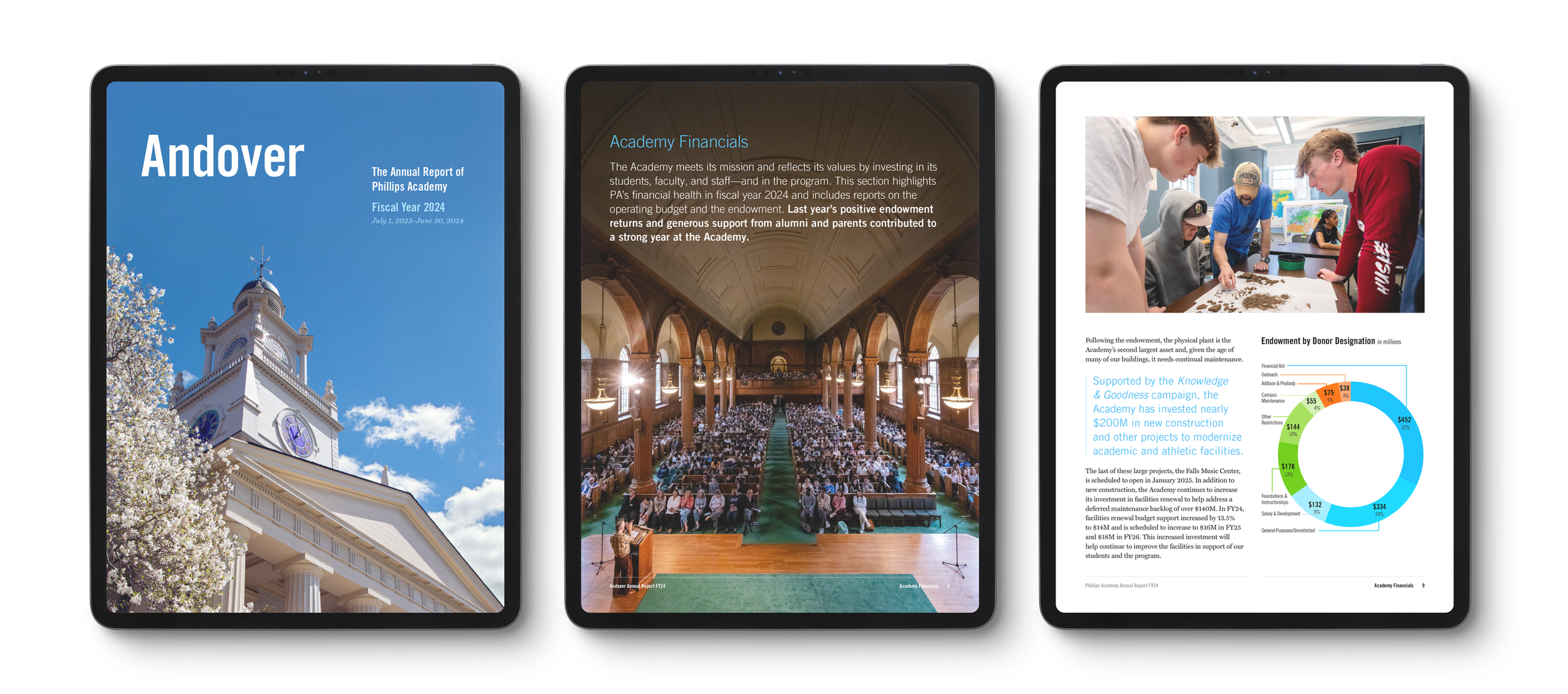 LaborDayCreative_Andover_AnnualReport_2024.png