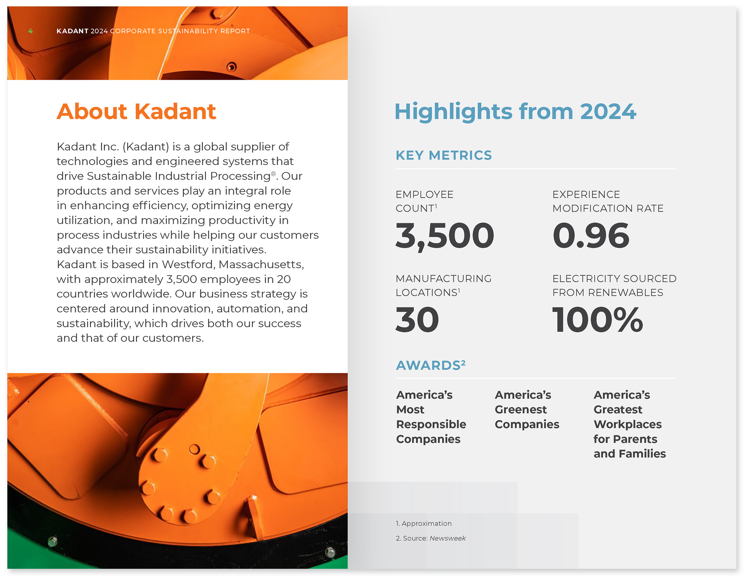 LaborDayCreative_Kadant_report_5.png