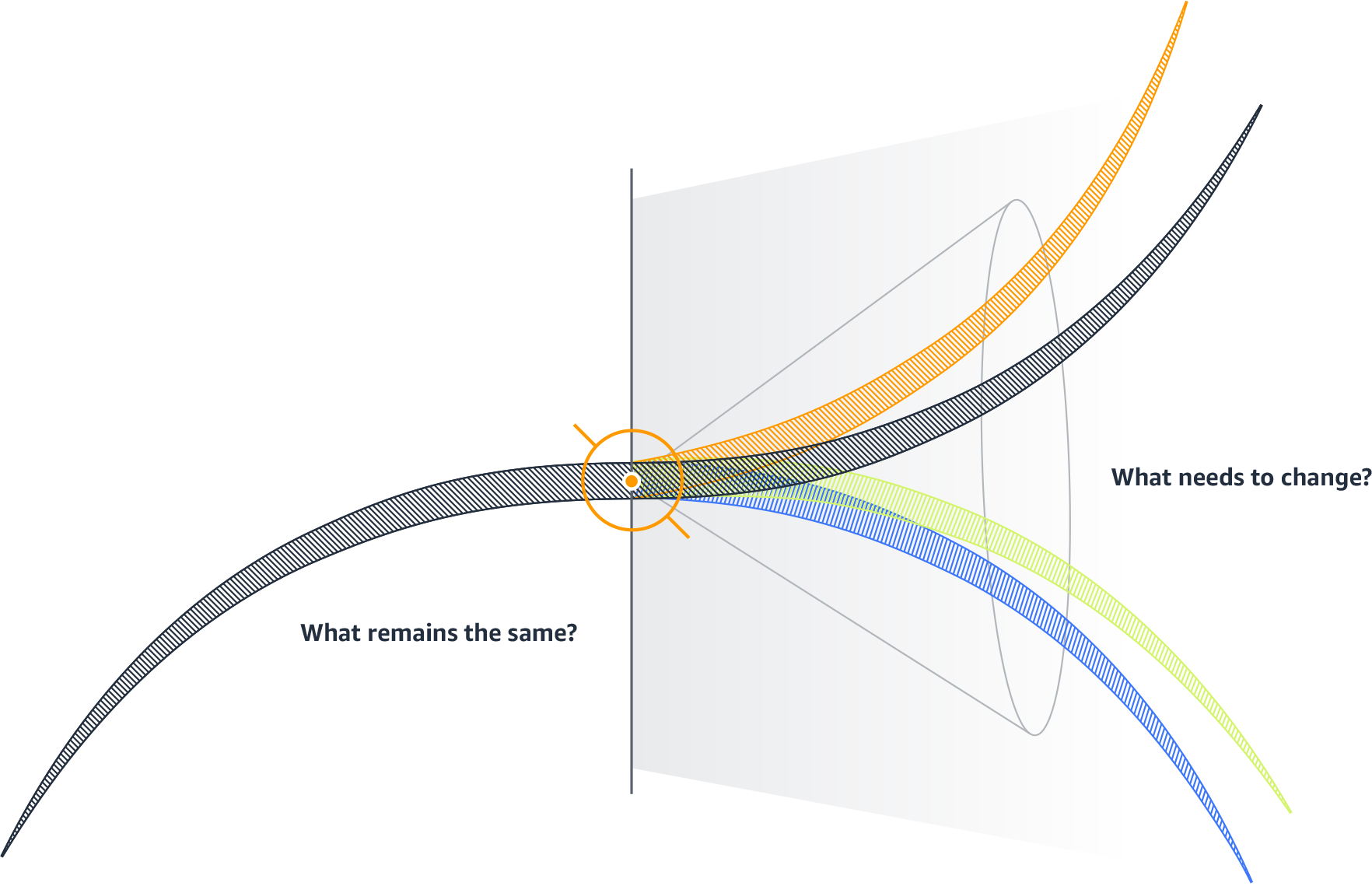 inflection_point_inforgraphic.png