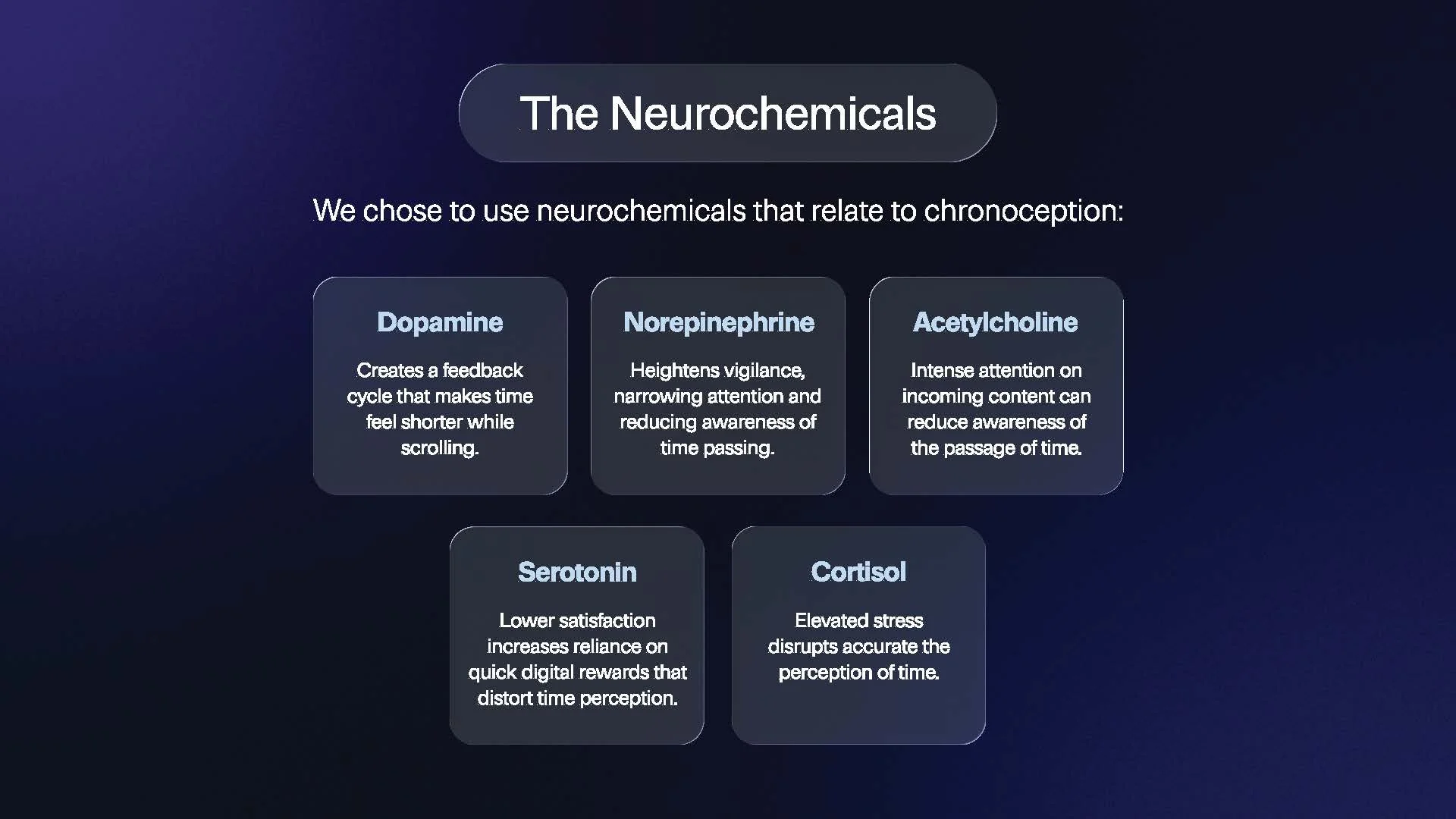 Chronono Presentation_Page_18.jpg