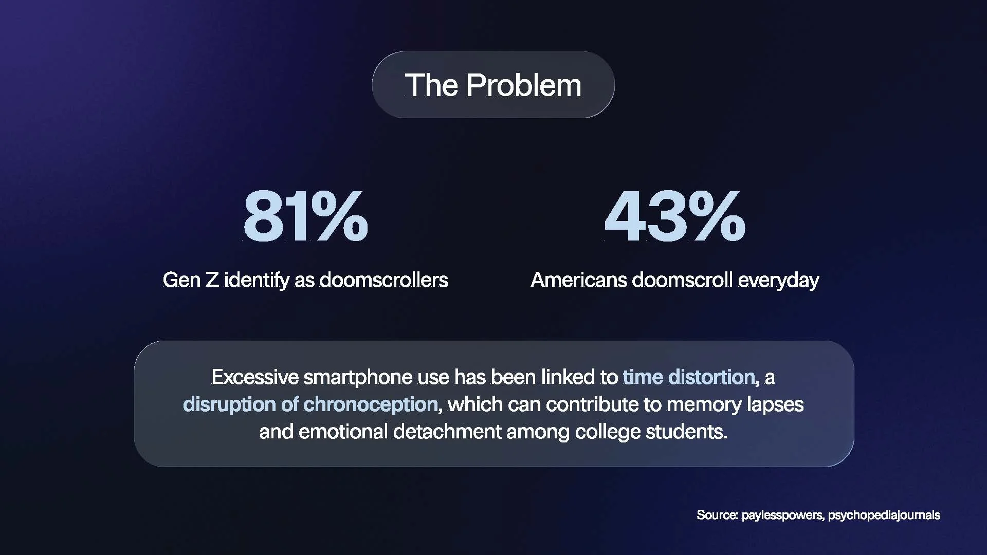 Chronono Presentation_Page_07.jpg