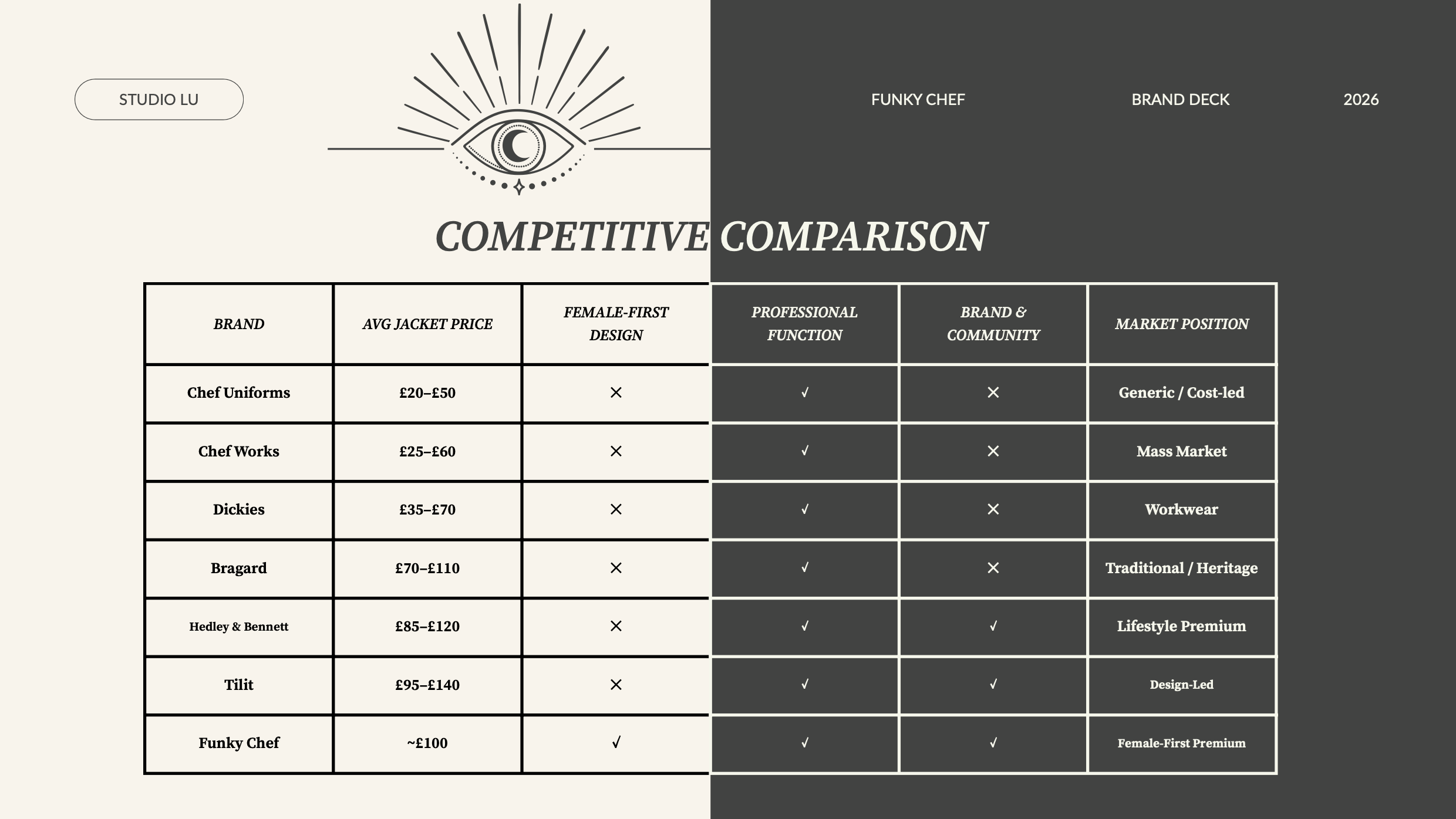 Screenshot 2026-03-16 at 13.52.17.png