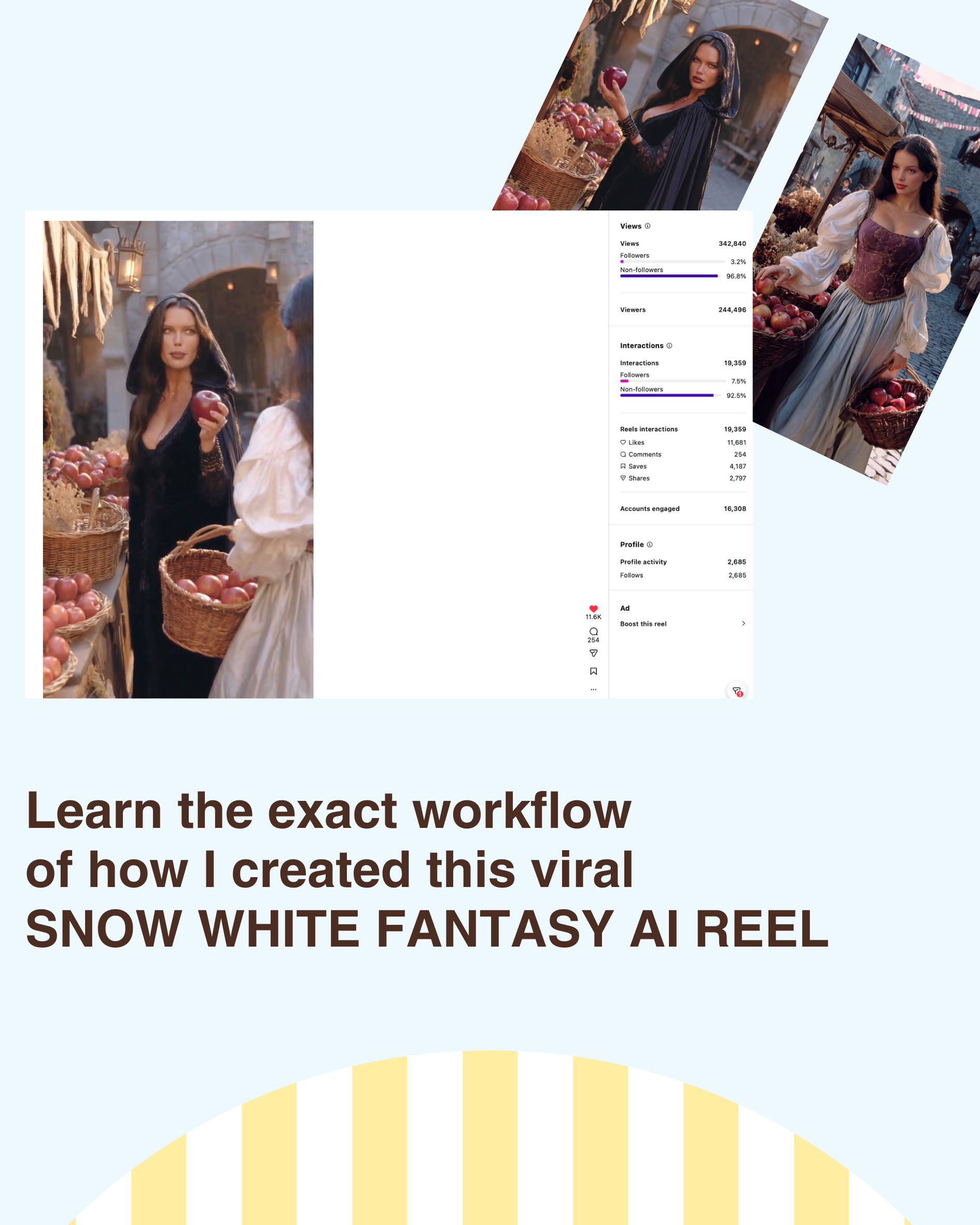 Viral Snow White Fantasy AI Workflow