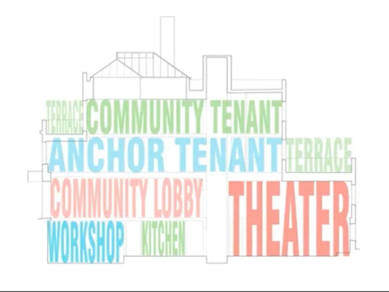 Twelve Black Climate Activists Changing Our World