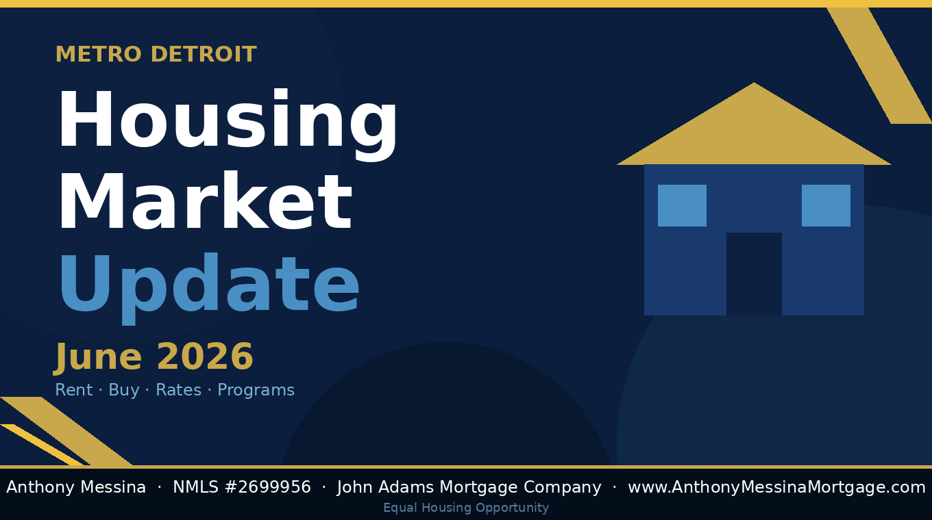 Metro Detroit Rent vs. Buy 2026: What the Numbers Really Show