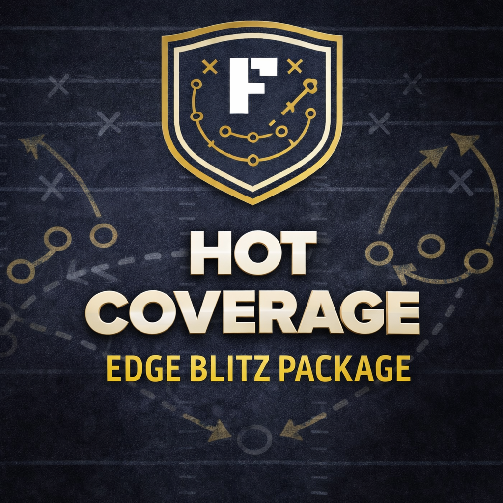 Hot coverage edge blitz package