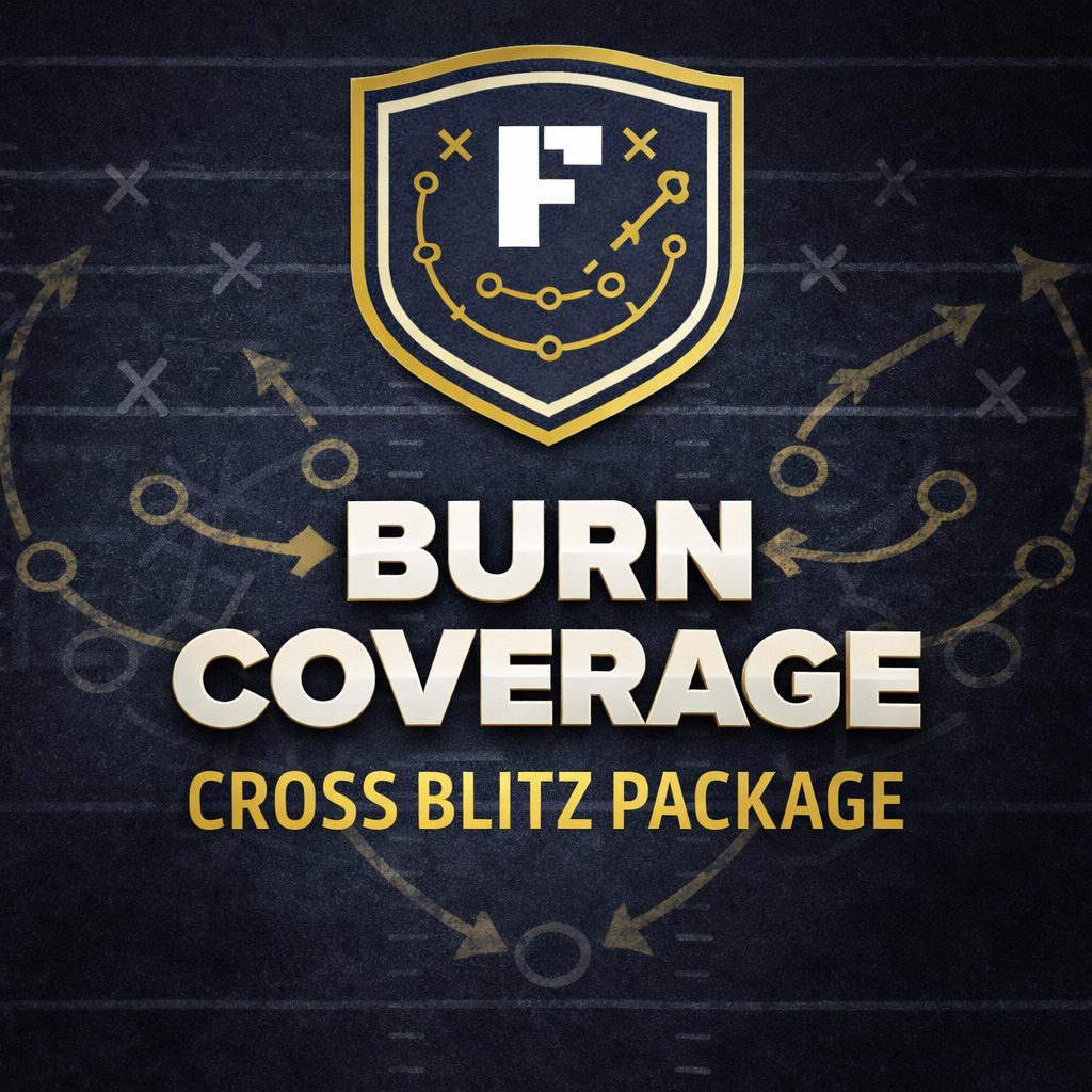 Burn coverage cross blitz package