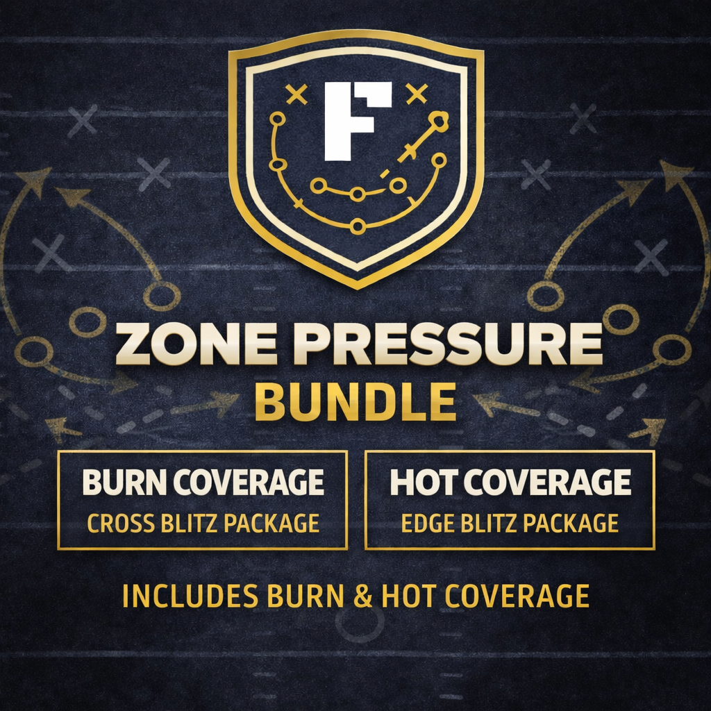 Zone Pressure Bundle with Burn and Hot coverage