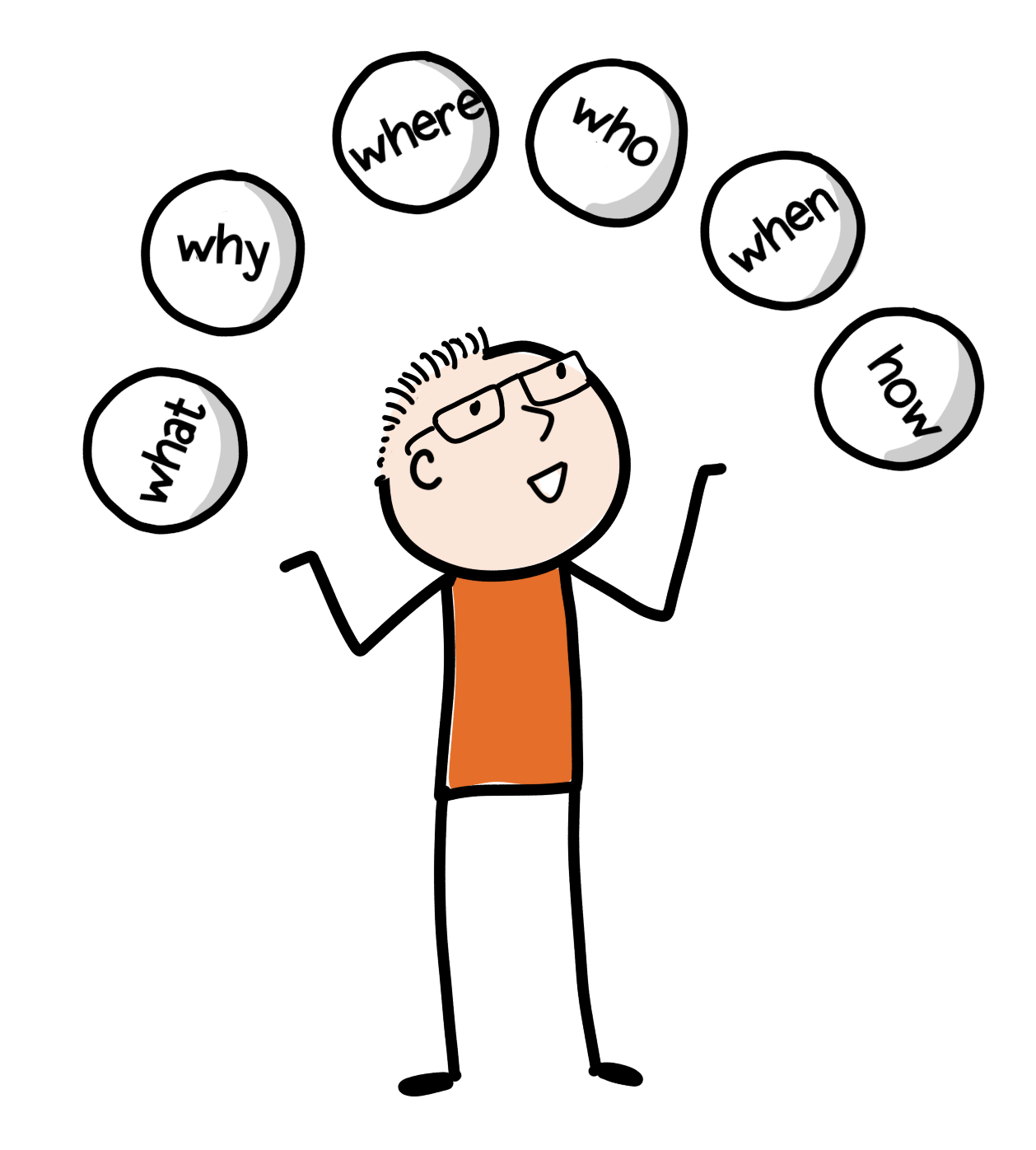 A hand-drawn cartoon character with a round face, scruffy hair, glasses, and a wide grin, wearing an orange shirt. The minimalist, whimsical illustration style evokes childlike curiosity and lighthearted engagement.
